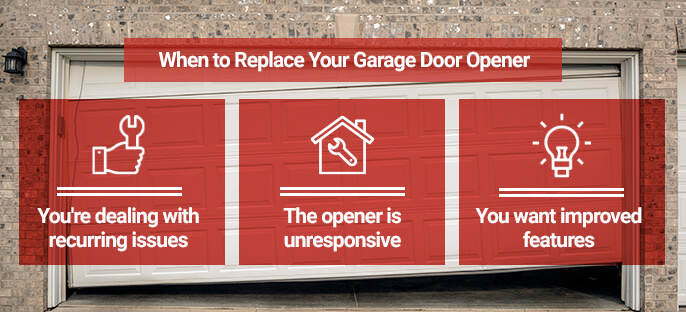 03-When-to-Replace-Your-Garage-Door-Opener