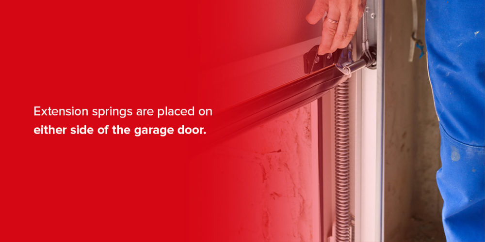 Guide to Balancing a Garage Door R&R Doors